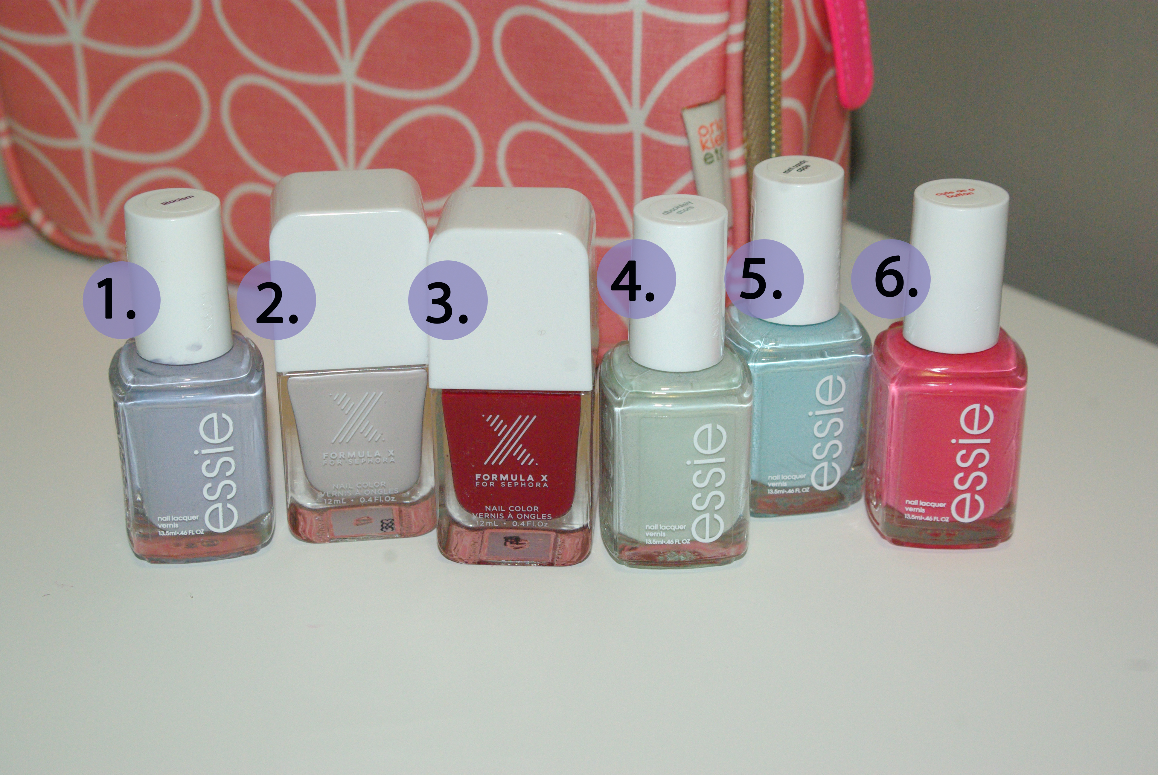 2014 Favourites: Nails & Lips